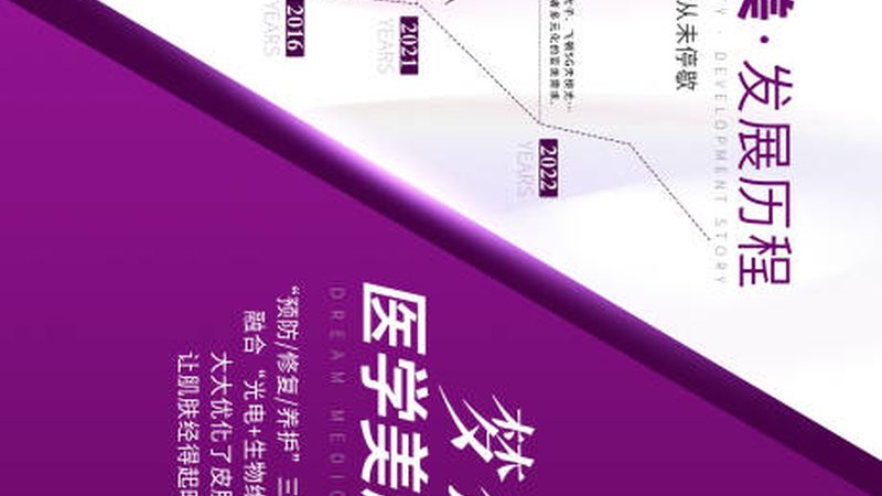 肉毒素除皱适合多大年龄人群